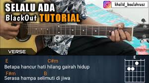 E a tunggu aku kembali. Tutorial Gitar Sekuat Hatimu Last Child Intro Tab Chord Genjrengan Youtube