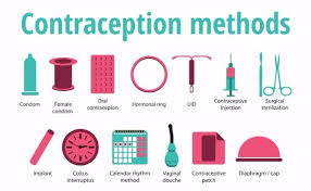 learn the benefits and effectiveness of all contraception