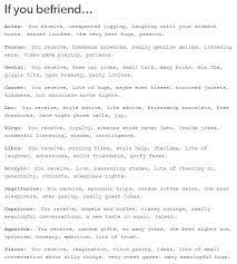 I Am An Aries And My Best Friend Is A Pisces We Re A Weird Duo And This Is Very Accurate Zodiac Sign Traits Zodiac Signs Horoscope Zodiac Star Signs