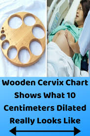 Wooden Cervix Chart Shows What 10 Centimeters Dilated Really