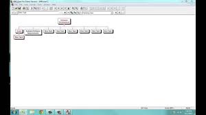 How To Create A Wbs In Wbs Chart Pro