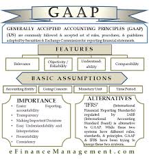 Generally Accepted Accounting Principles Accounting Job Ideas Of Accounting Job Accountingjob Accounti In 2020 Accounting Principles Accounting Accounting Basics