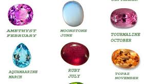 Gemstone By Month List Month Gemstones Gemstone Meanings Gemstones
