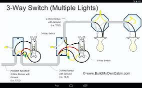 This circuit is a simple 2 way light switch circuit with the power source via the switch to control multiple lights. Australian Light Switch Wiring Diagram Chevy G20 Fuse Box Location Rccar Wiring Tukune Jeanjaures37 Fr