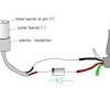 Building a usb charging circuit using 120vac electrical the basics of battery maxim integrated otg cable wiring diagram to rj45 cellphone charger. Https Encrypted Tbn0 Gstatic Com Images Q Tbn And9gctywy1nzf6prxjfe50vcnrghsu89llieyxjinyvm7e Usqp Cau