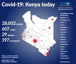 Yandex.translate works with words, texts, and webpages. Ntv Kenya Tracking The Spread Of Coronavirus Kenya Today Nationnewsplex Http Bit Ly 2j4kltr Facebook