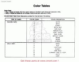 honda cb400t hawk 1980 a usa color chart buy color chart