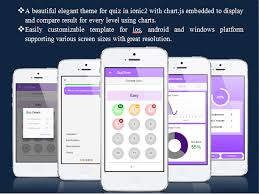 Quiztime Ionic 3 App For Quiz