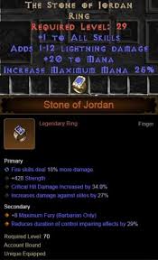 Diablo 3 - Nintendo Switch - Unmodded Primal - 3X Ring Of Royal Grandeur |  Ebay