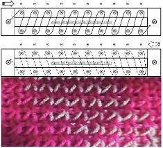 Free knitting loom patterns and instructions for no short rowing slippers are easy to make up. Free Knitting Loom Pattern Diy Crafts At Repinned Net
