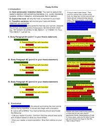 Essay Frame Teaching Writing Essay Writing Common Quotes