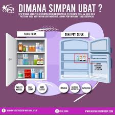 Tapi, bagi susu yang dipanaskan, disarankan tidak melebihi 2 jam. Ubat Ubatan Ramai Yang Mmg Minyak Urut Moden Dungun Facebook