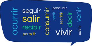 The new ending you choose conveys the tense (past, present, future), the mood (indicative, subjunctive, imperative), and who's doing the action. Spanish Verbs That End In Ir Lingvist