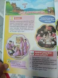 Hari kemerdekaan indonesia jatuh pada tanggal 17 agustus 1945 di mana hari tersebut diraih melalui proses panjang. Sejarah Tahun 4 Unit 2 Saya Dan Keluarga Quizizz