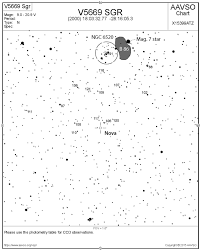 Nova Archives Universe Today