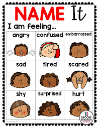 Feeling And Emotions Chart Calming Strategies For Kids Calming Strategies Emotion Chart Feelings And Emotions