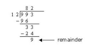 Ratios, percentages, exponents, and more. Long Division Video Lessons Examples Solutions