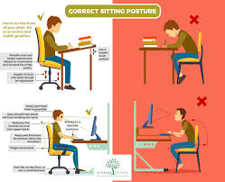 Pin On Scoliosis Infographics