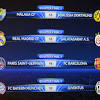 Dalam proses drawing babak 8 besar liga champions 2020/2021 malam ini, sejumlah klub secara bebas diundi satu sama lain. Https Encrypted Tbn0 Gstatic Com Images Q Tbn And9gcs29lycn94fiji5bdofskbdpzczwo7mrnzj7byzhnzdknjaekcw Usqp Cau