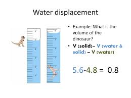 Volume of graduate with object: Ppt Standard 8 Powerpoint Presentation Free Download Id 6005303