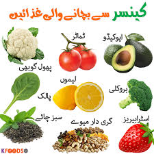Pin On Food
