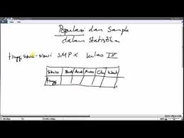 Maybe you would like to learn more about one of these? Populasi Dan Sample Dalam Statistika Youtube