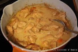 Aiguillettes De Poulet Au Cidre Recette Aiguillette De Poulet Recette Recettes De Cuisine Faciles