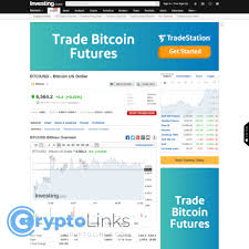 investing com investing com crypto analysis charts