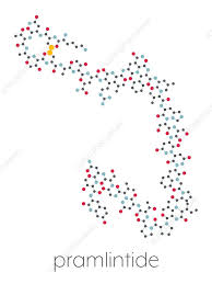 Image result for Pramlintide