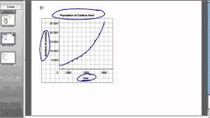 A straight line drawn in the middle of a scatter plot that represents data that helps you predict and make estimates. 5 3 Video Lesson Curve Of Best Fit Youtube