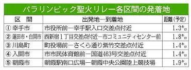 東京(21151) 埼玉(38447) 神奈川(22401) 千葉(25195) 茨城(17094). ãƒ'ãƒ©è–ç«ãƒªãƒ¬ãƒ¼ çœŒé¸å‡ºãƒ©ãƒ³ãƒŠãƒ¼ã«47äºº å€™è£œè€…ã¨è©³ç´°ãªãƒ«ãƒ¼ãƒˆç™ºè¡¨ æ±äº¬æ–°èž Tokyo Web