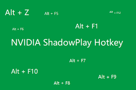 Tmdb rating 6.4 65 voturi. A Complete Review On Nvidia Shadowplay Hotkey In 2021 Nvidia Graphic Card Share Icon