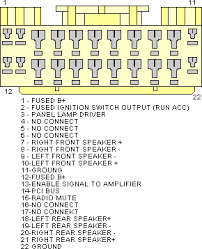 2004 jeep liberty engine diagram. Jeep Car Radio Stereo Audio Wiring Diagram Autoradio Connector Wire Installation Schematic Schema Esquema De Conexiones Stecker Konektor Connecteur Cable Shema