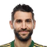 Diego Valeri EA FC FIFA 24 Career Mode