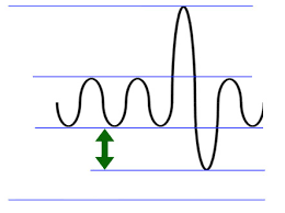 Respiratory Volumes Lung Capacity Explained Teachpe Com