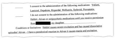 Now Mental Health Patients Can Specify Their Care Before Hallucinations and  Voices Overwhelm Them