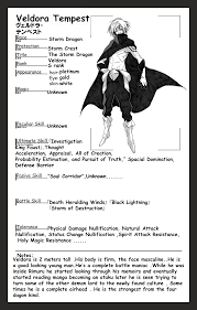 That Time I Got Reincarnated As A Slime Oad Meaning Latest 1593 2501 Arte Manga Arte Animales Y Mascotas