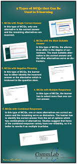 Multiple Choice Question Types In E Learning An Infographic Elearning Elearning Design Learning And Development