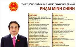 M.d làm việc tại công ty cp. Tiá»ƒu Sá»­ Tom Táº¯t Cá»§a Thá»§ TÆ°á»›ng Chinh Phá»§ Pháº¡m Minh Chinh Baotintuc Vn