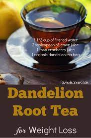 Pin On Detox Drinks