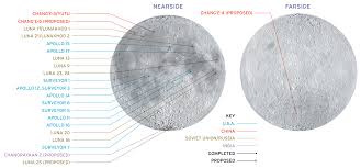 Lunar Landing Sites Map For The Planetary Report The