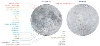 lunar landing sites map for the planetary report the