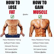Pin On Building Physique Enjoying Life