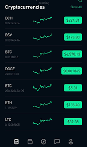 Charles hoskinson, the founder of cardano, is among the bitcoin skeptics. Explanation Please How Is It Possible That All Of These Coins Always Follow The Same Pattern Following Btc In Sure Kind Of Impossible Right Cryptocurrency