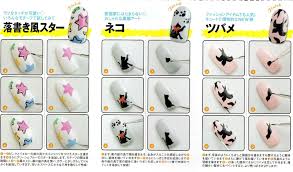 If this is your first time doing your own acrylic nails you may want to start with a kit. How To Acrylic Nails Step By Step Ucapan Pernikahan