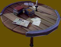 Top surface in portugal pink marble. Coffee Table The Runescape Wiki