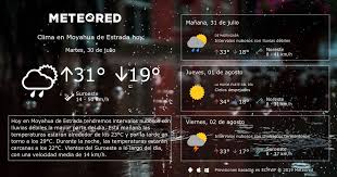 Clima En Moyahua De Estrada Clima Pronostico Del Tiempo Calendario Lunar