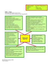 Maka dari itu, indonesia dikatakan sebagai negara maritim. Sejarah