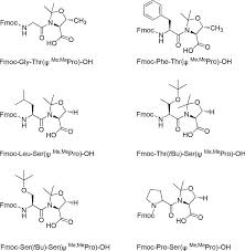 Image result for Exenatide