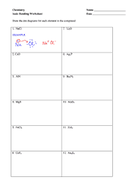 For each pair of elements below draw an atomic diagram showing electrons in different energy levels. Fillable Online Ionic Bonding Worksheet Date Fax Email Print Pdffiller